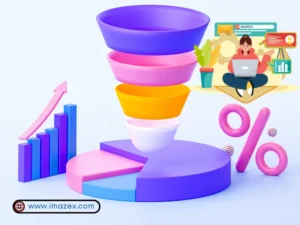 أتمتة الحملات التسويقية