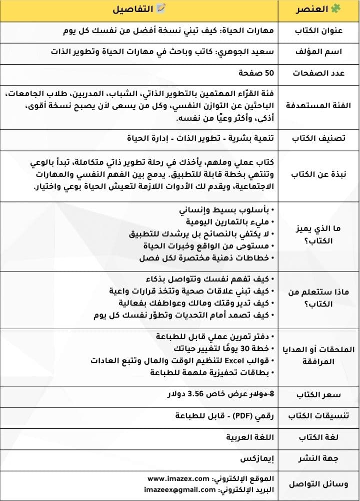 جدول مهارات الحياة