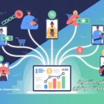 شرح التسويق بالعمولة للمبتدئين